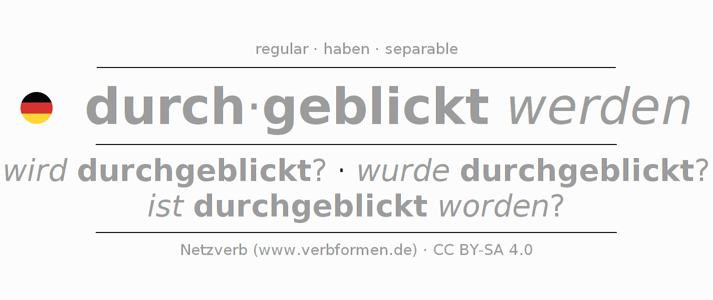 Conjugation of German verb durchblicken