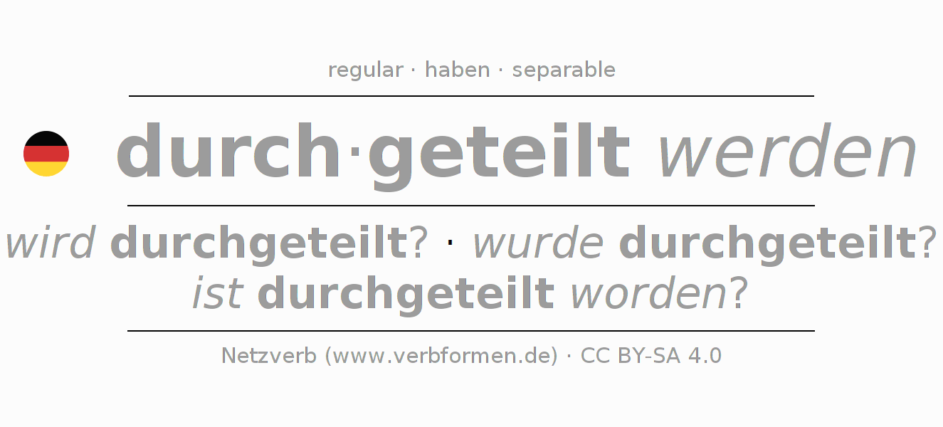Conjugation of German verb durchteilen
