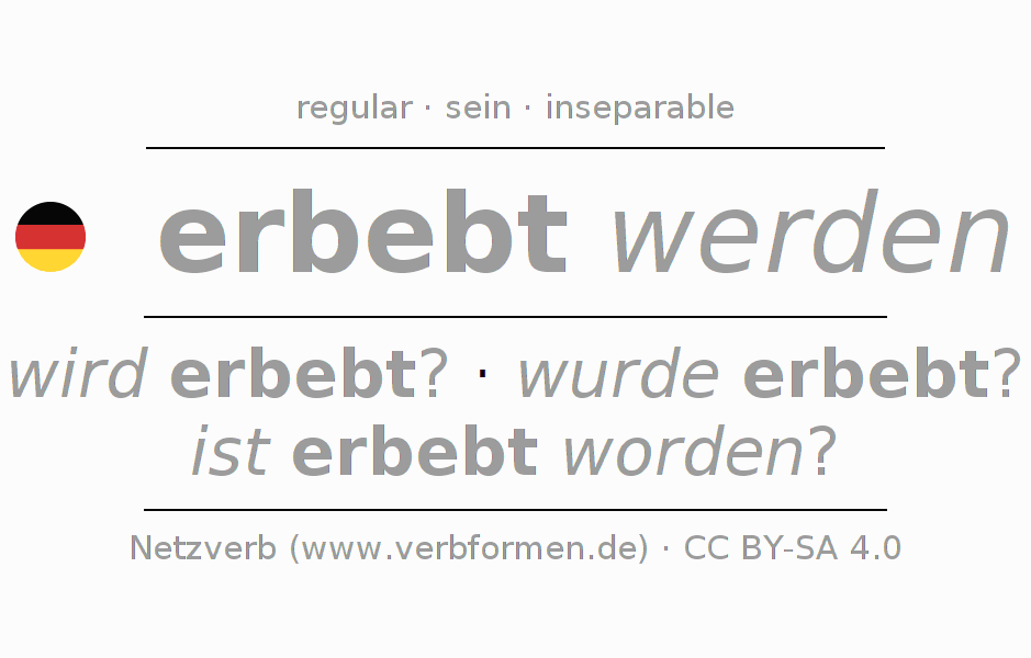 Conjugation of German verb erbeben