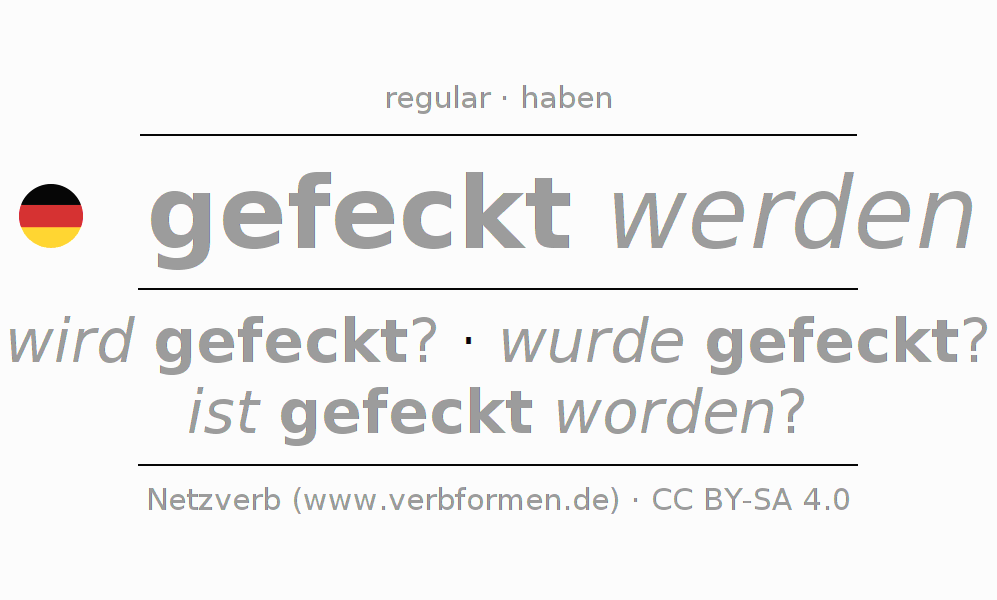 Conjugation of German verb fecken