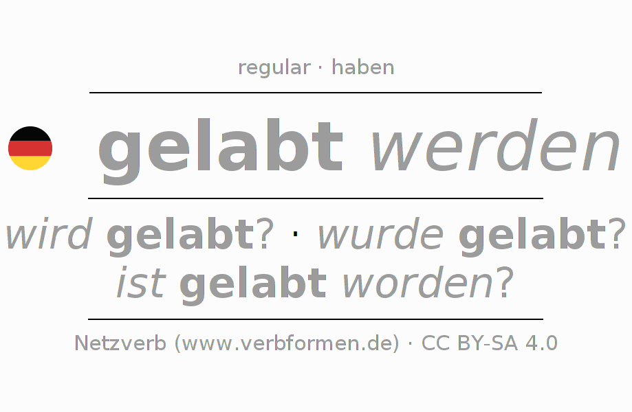 Conjugation of German verb laben