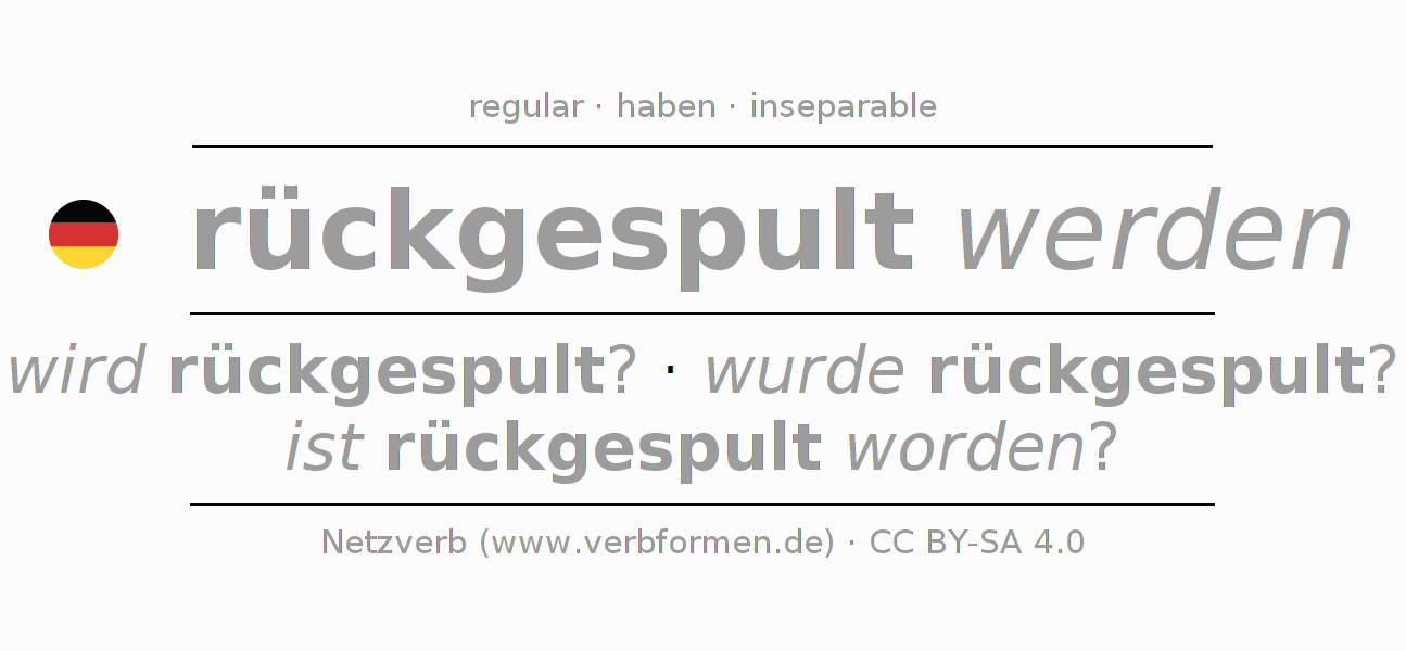 Conjugation of German verb rückspulen