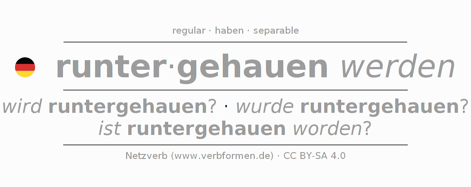 Sentences with German verb runterhauen 〈Passive〉 〈Interrogative〉