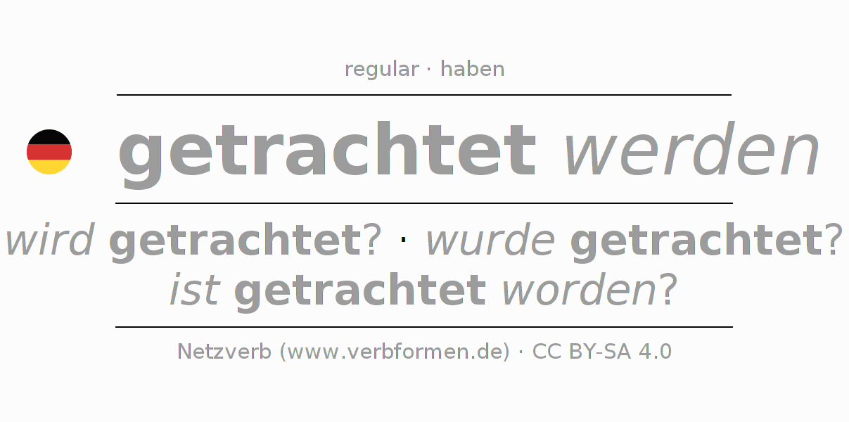 Conjugation of German verb trachten