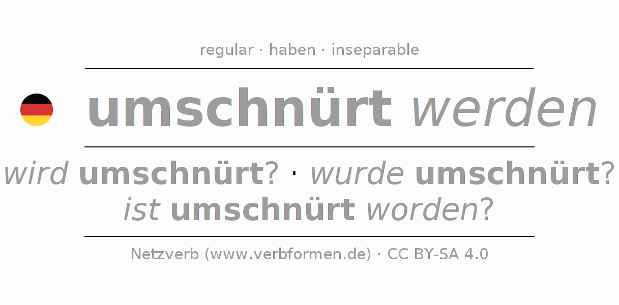 Conjugation of German verb umschnüren