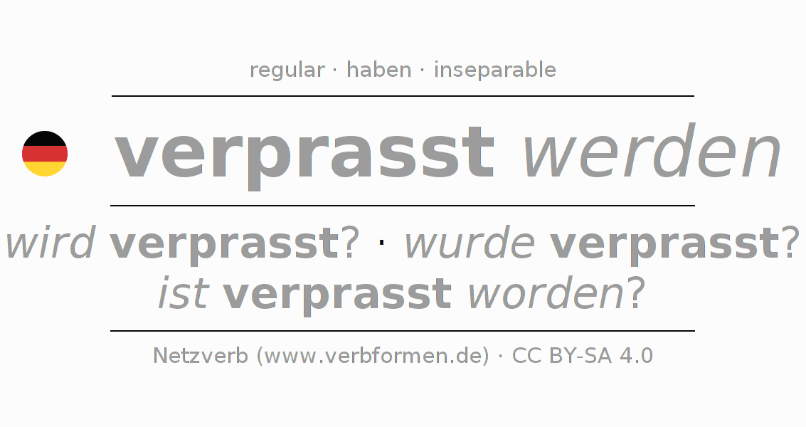 Conjugation of German verb verprassen