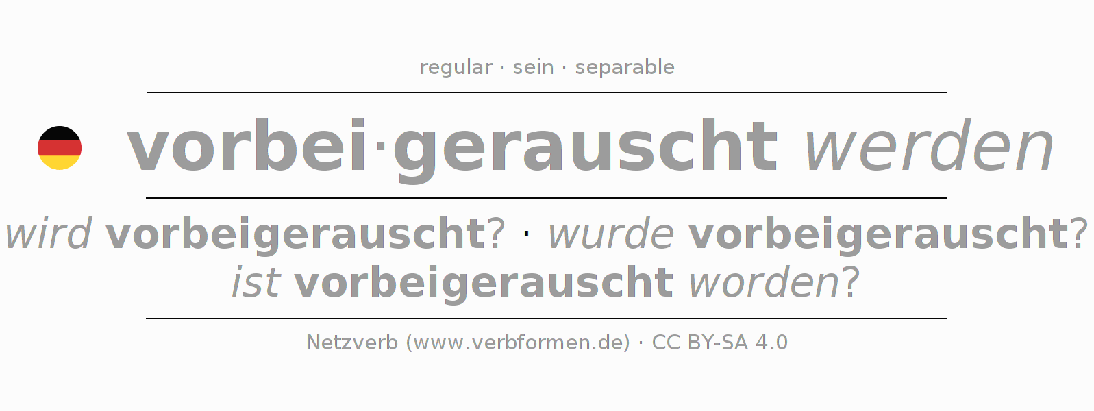 Conjugation of German verb vorbeirauschen