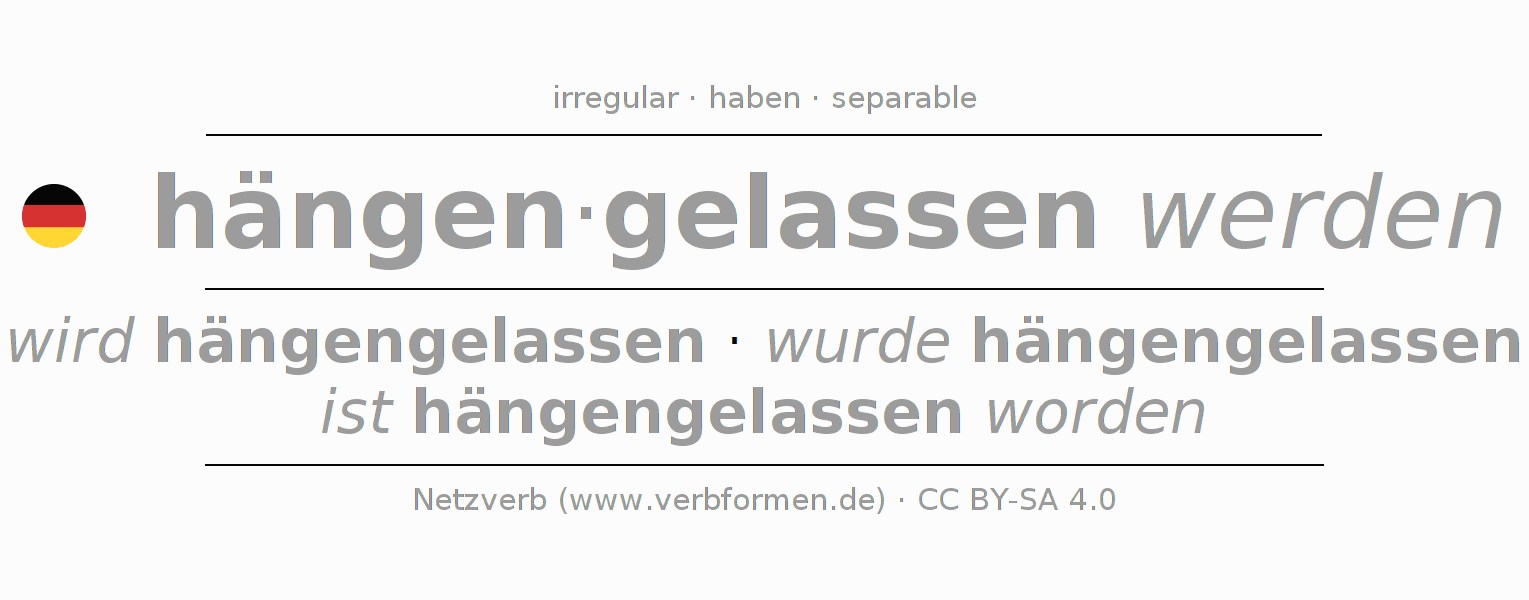 Conjugation of German verb hängenlassen