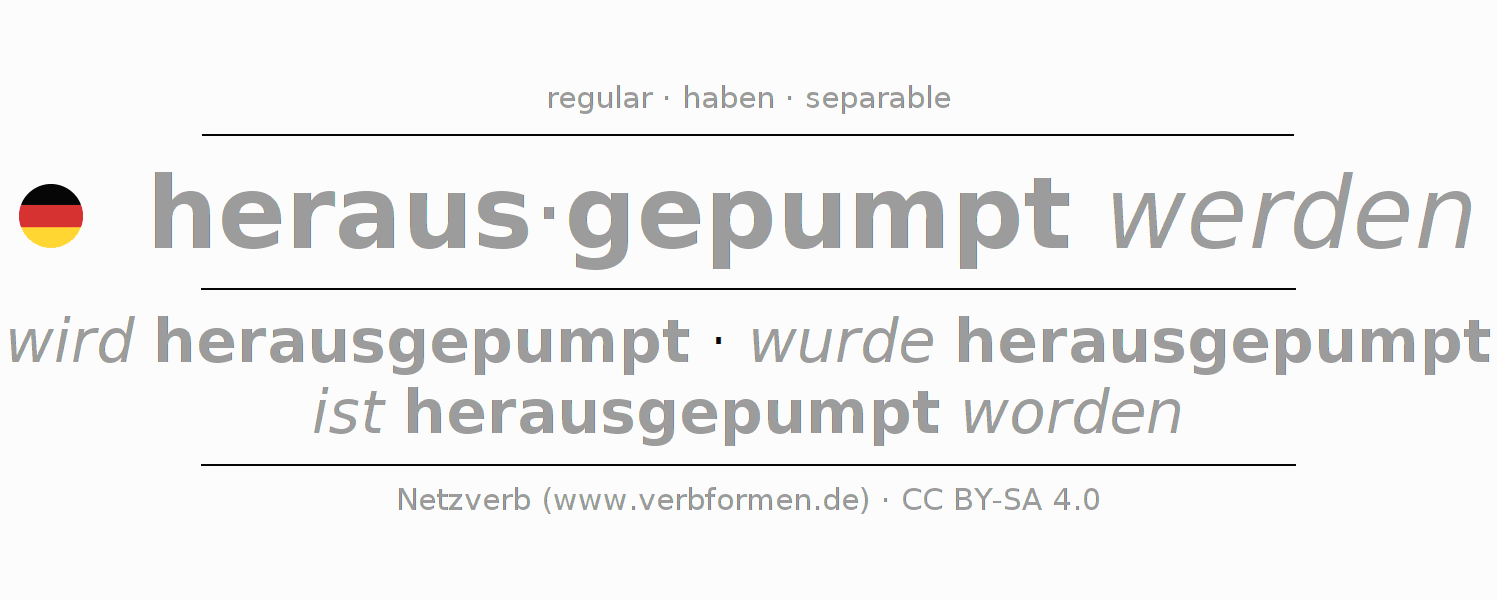 Conjugation of German verb herauspumpen