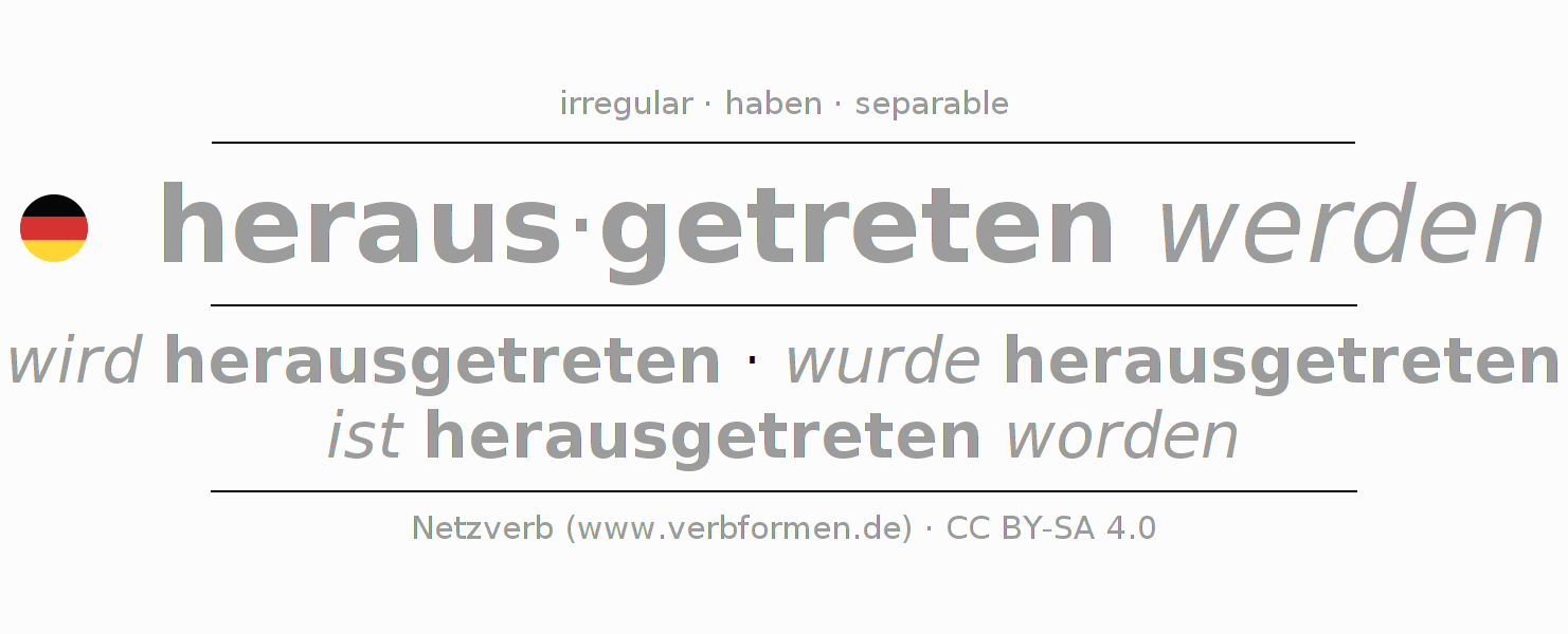 Conjugation of German verb heraustreten (hat)