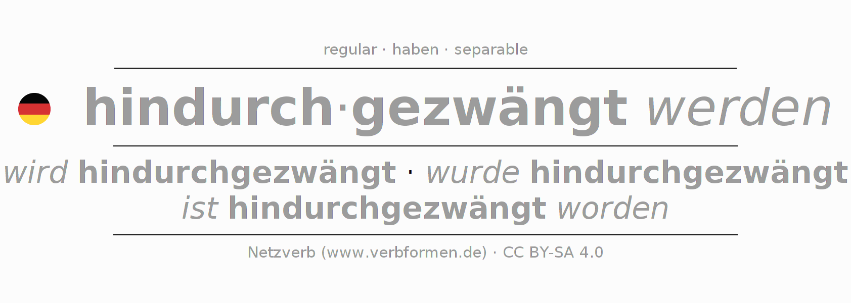 Conjugation of German verb hindurchzwängen