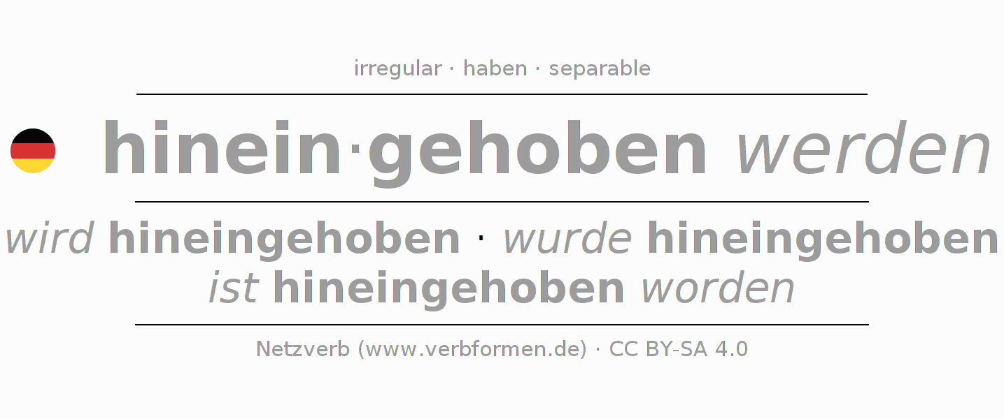 Conjugation of German verb hineinheben