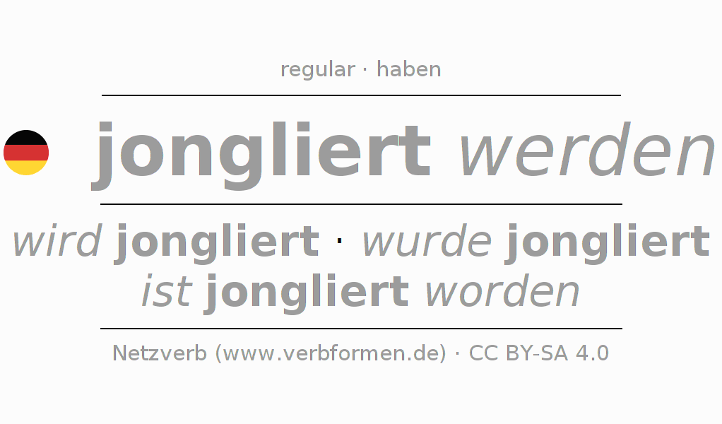 Conjugation of German verb jonglieren