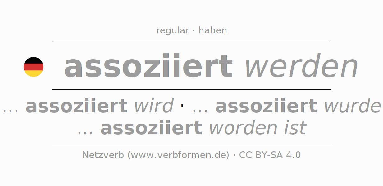 Conjugation of German verb assoziieren