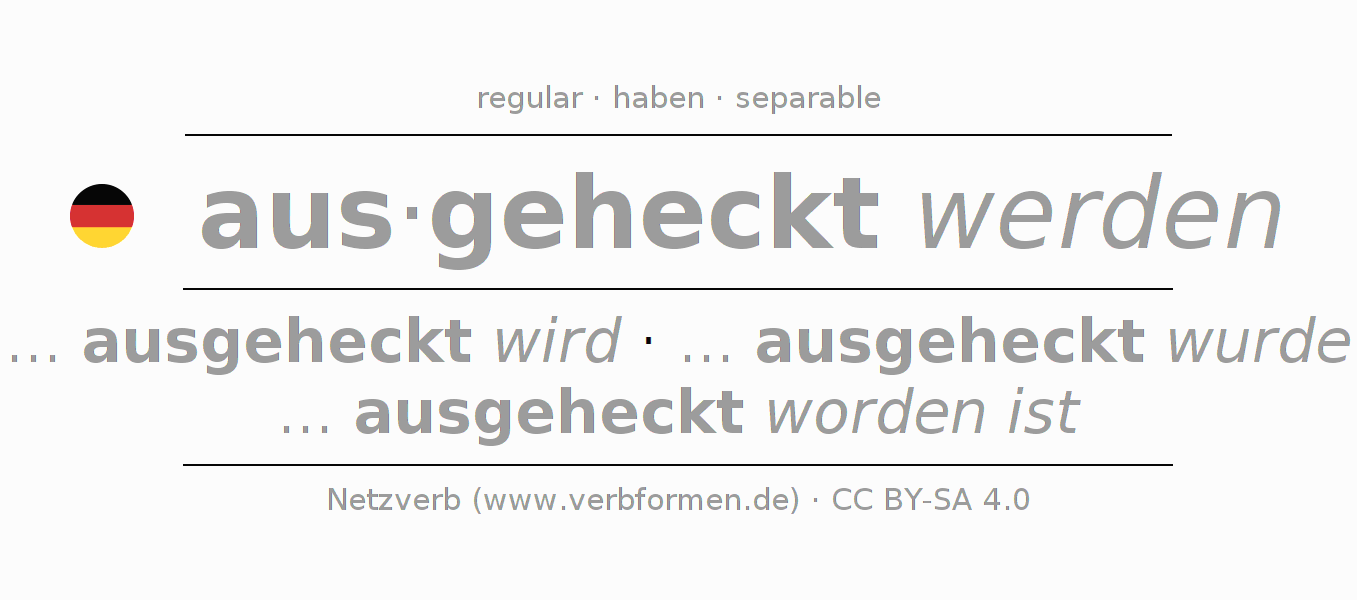 Conjugation of German verb aushecken