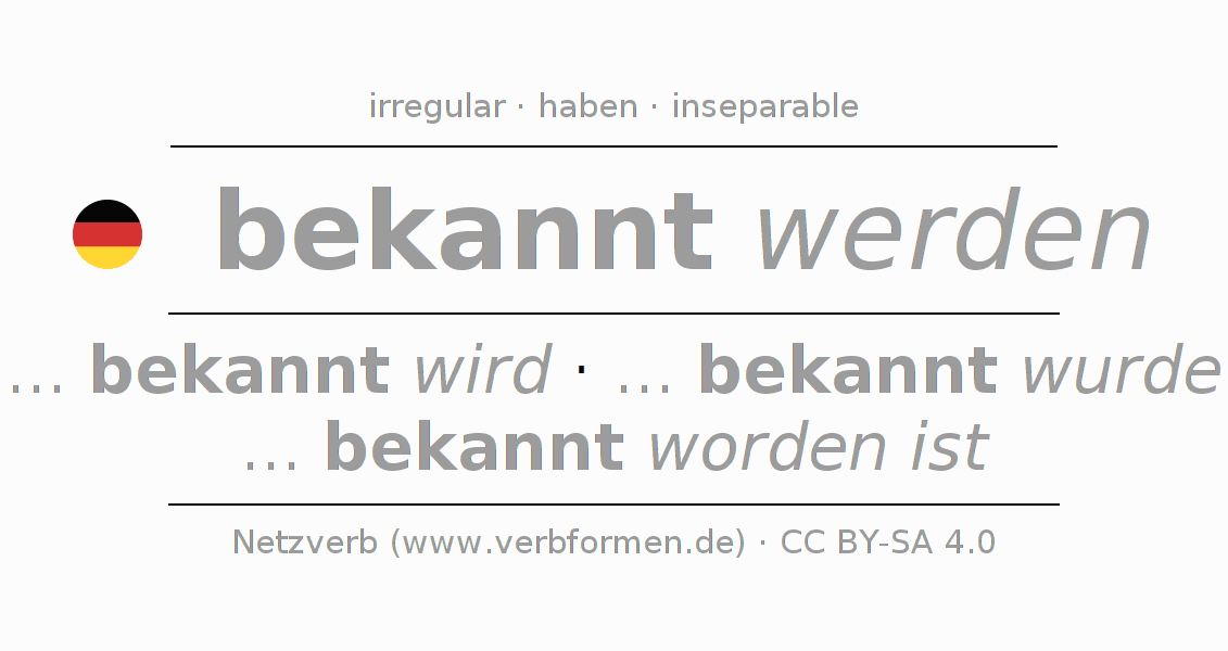 Conjugation of German verb bekennen