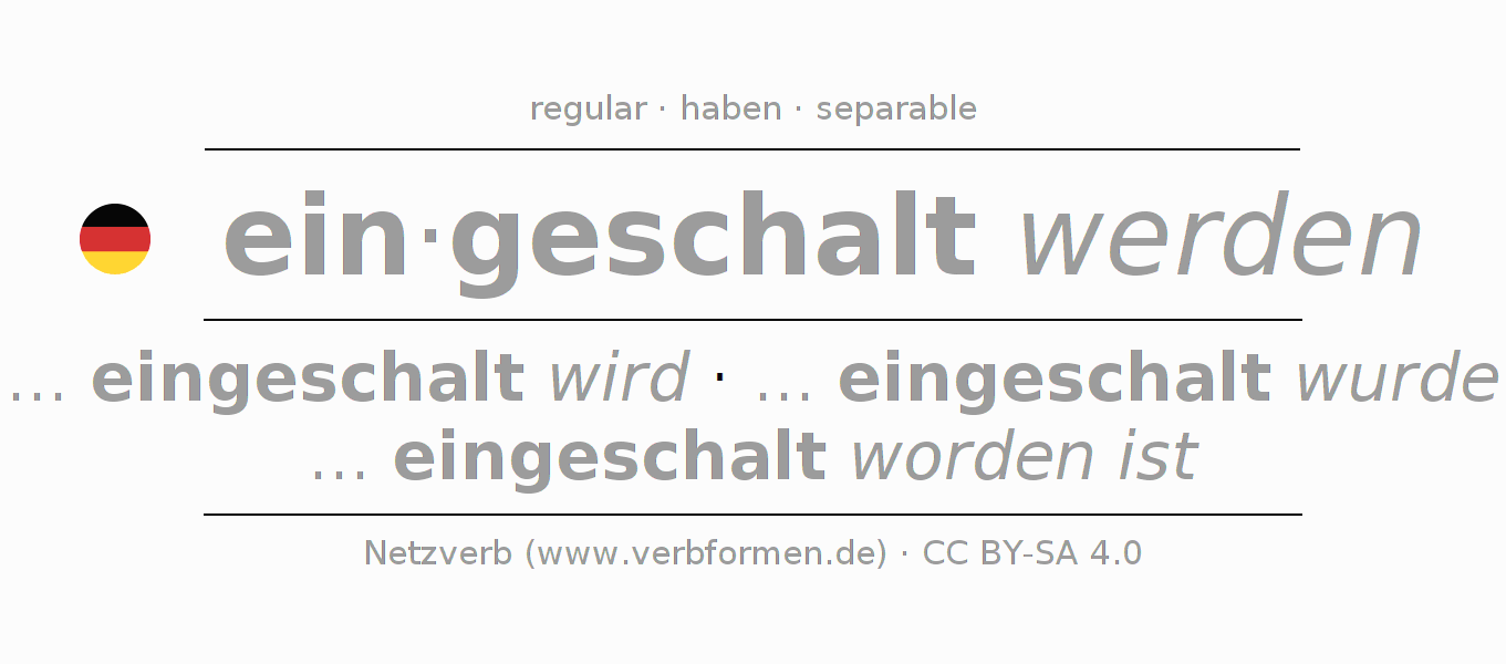 Conjugation of German verb einschalen