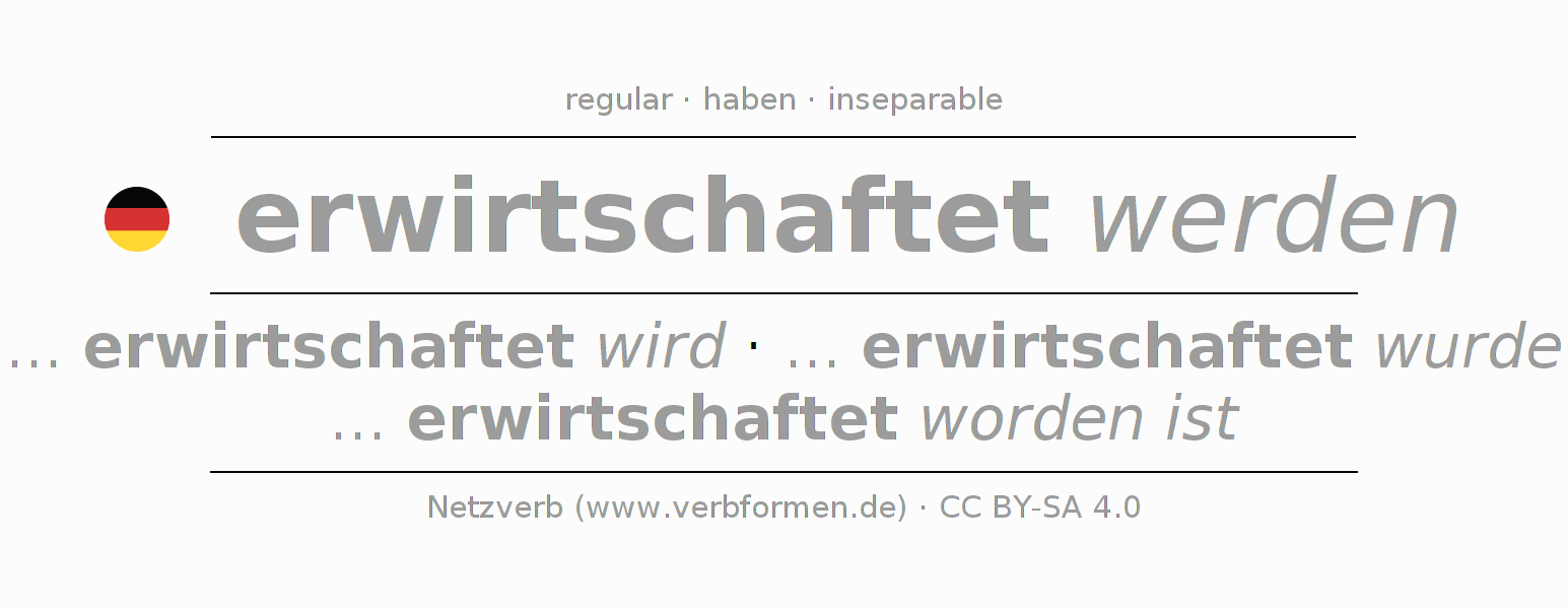 Sentences with German verb erwirtschaften 〈Passive〉 〈Subordinate〉