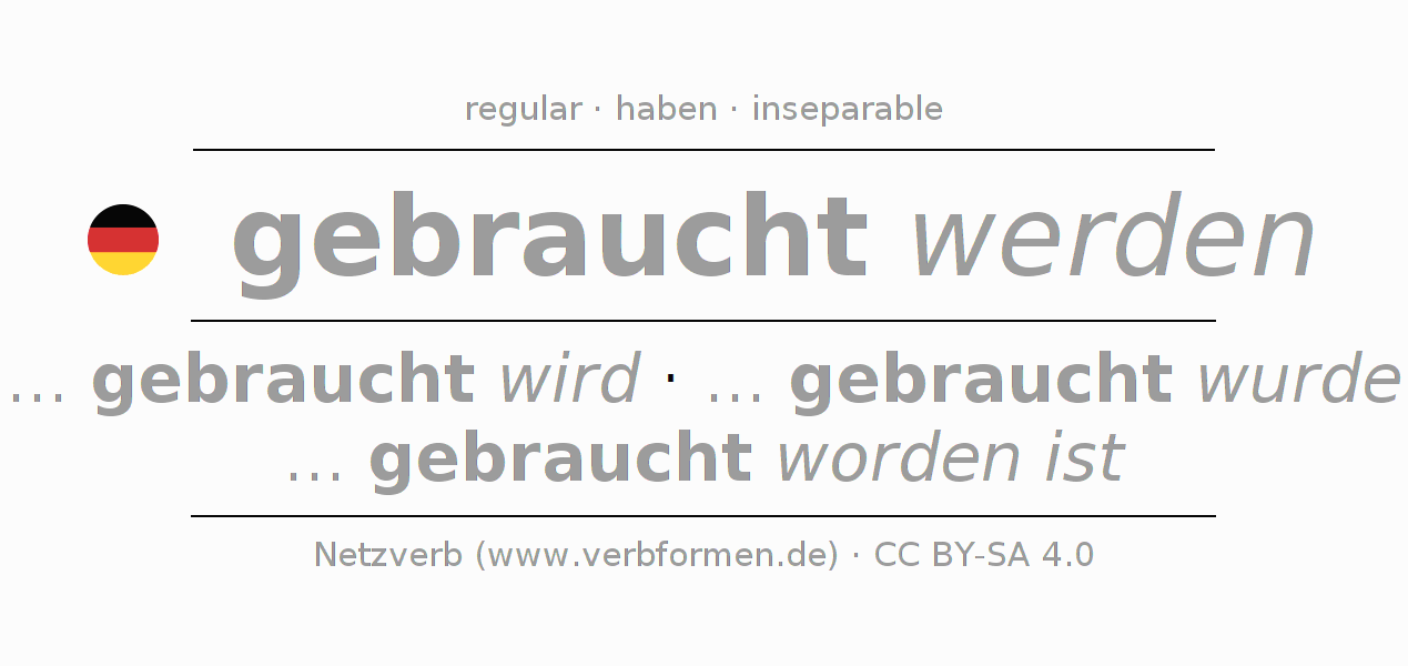 Conjugation of German verb gebrauchen