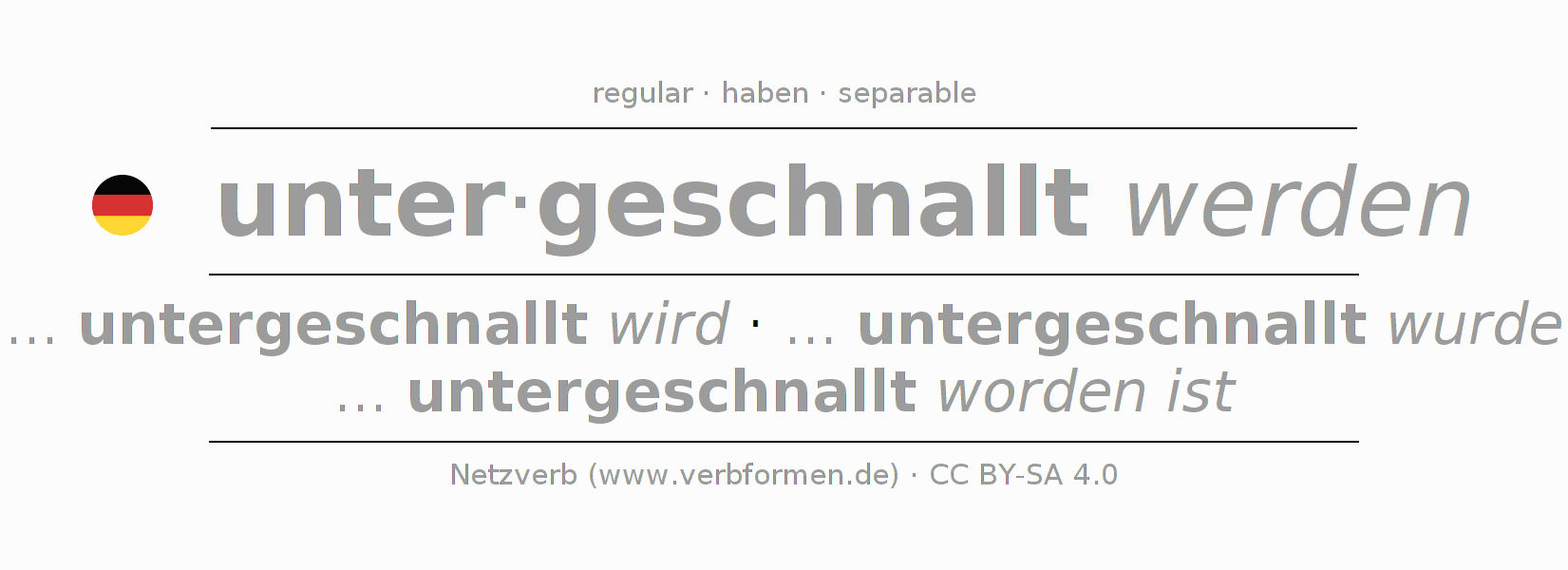 Conjugation of German verb unterschnallen