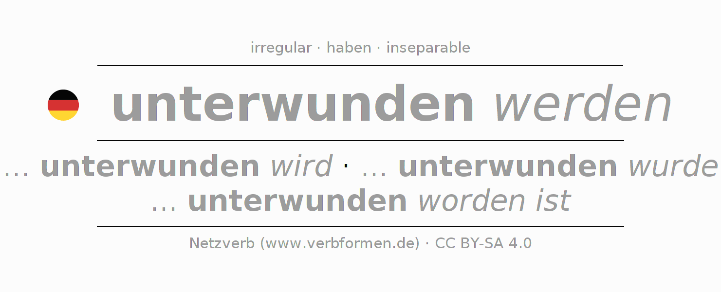 Conjugation of German verb unterwinden