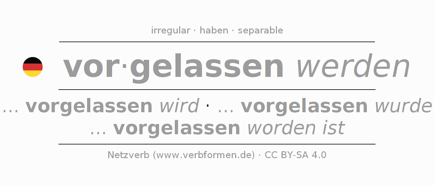 Conjugation of German verb vorlassen