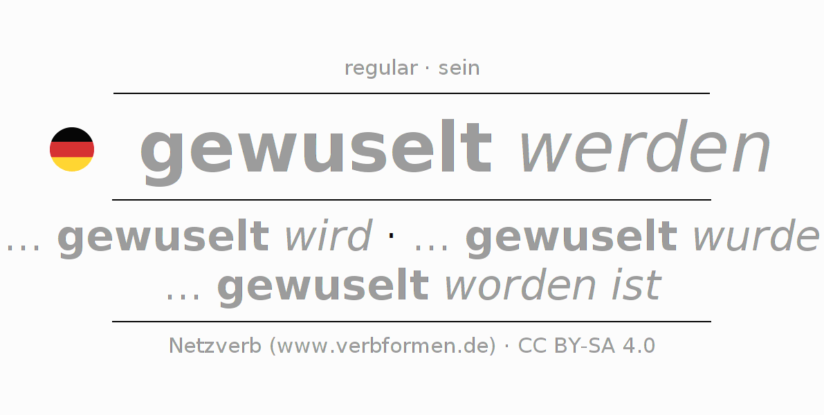 Conjugation of German verb wuseln (ist)