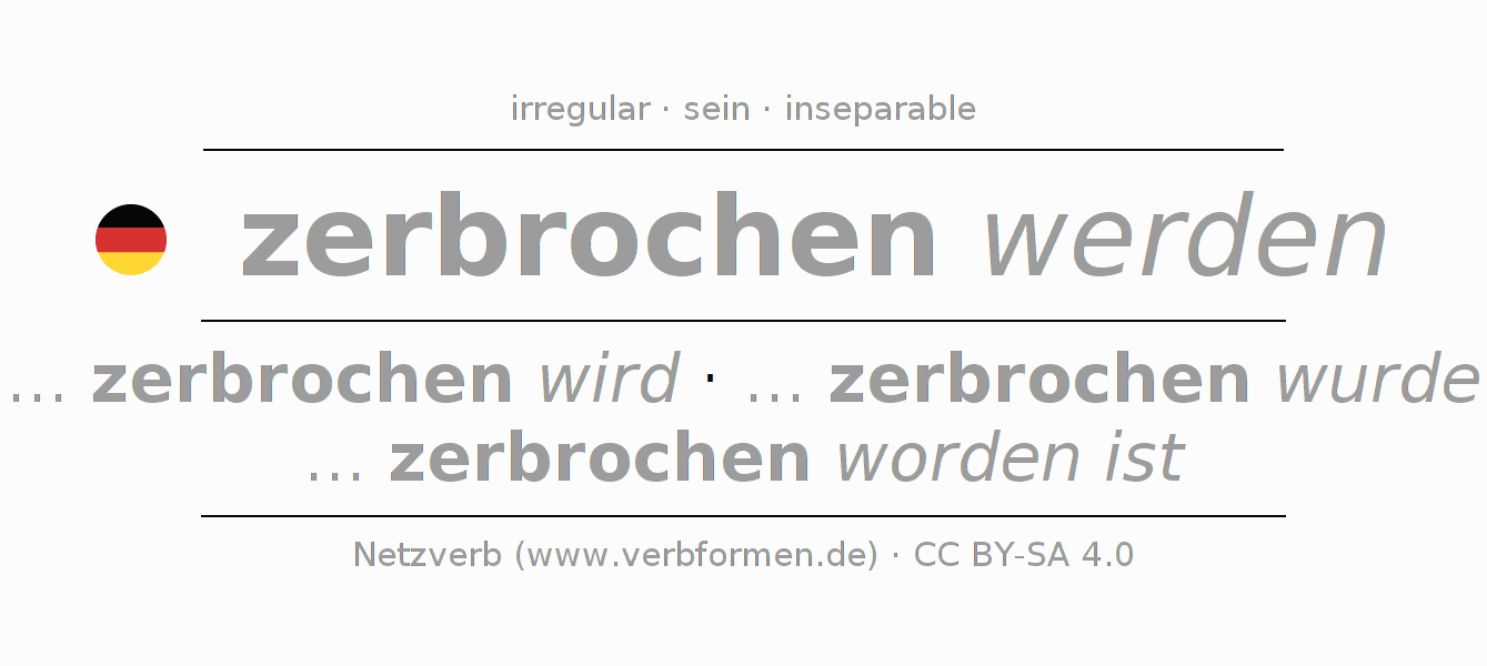 Conjugation of German verb zerbrechen (ist)