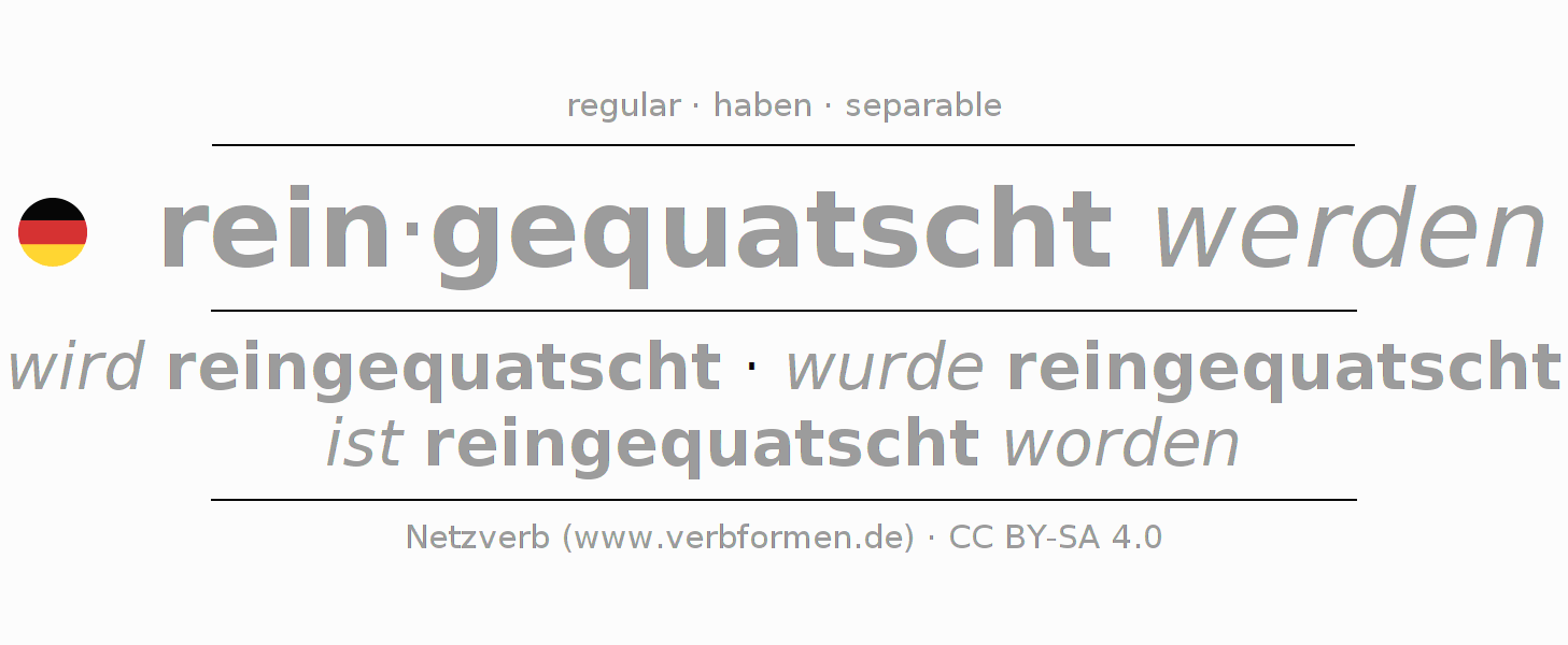 Conjugation of German verb reinquatschen