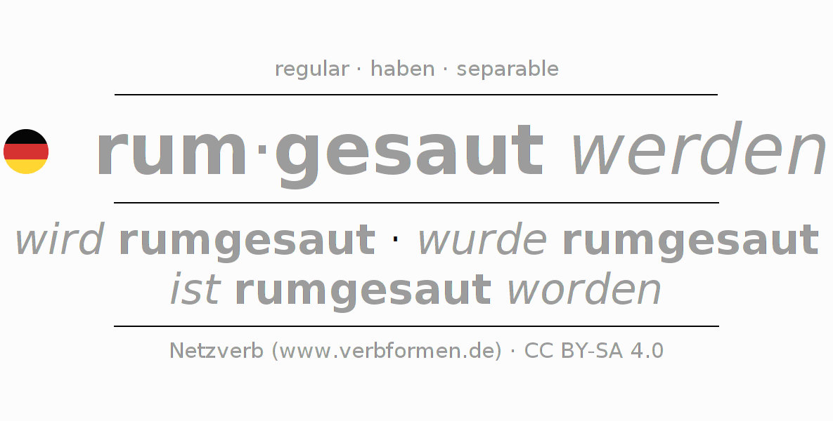 Conjugation of German verb rumsauen