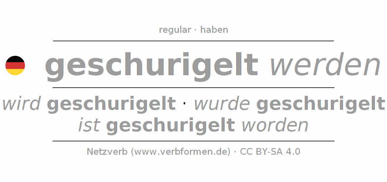 Conjugation of German verb schurigeln