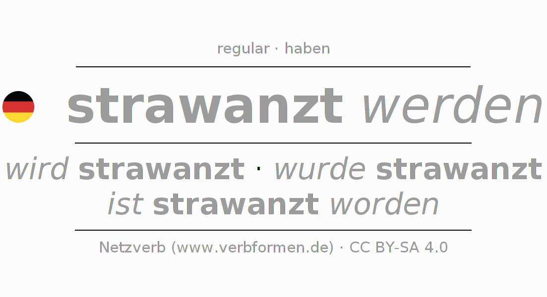 Conjugation of German verb strawanzen
