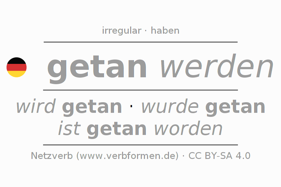 Conjugation of German verb tun
