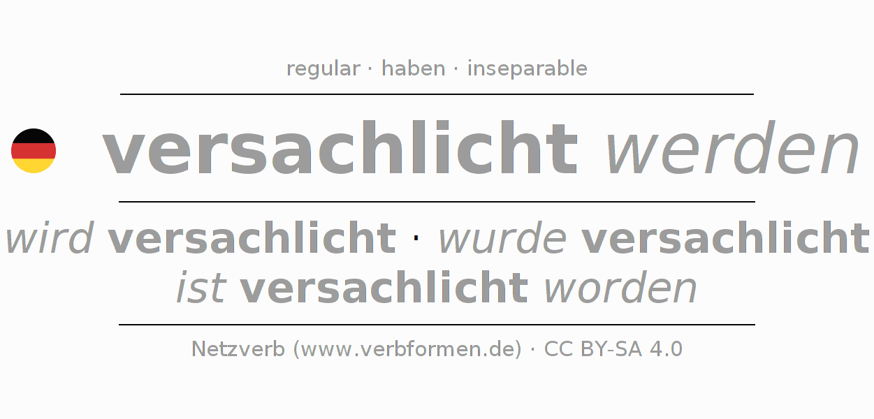 Conjugation of German verb versachlichen