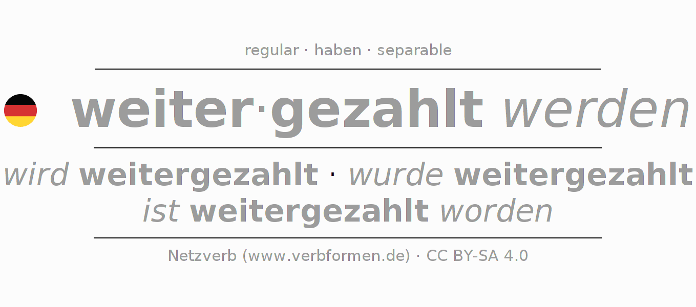 Conjugation of German verb weiterzahlen