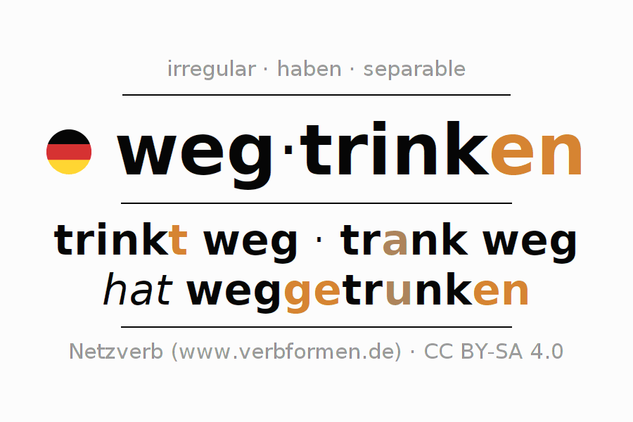 Conjugation of German verb wegtrinken
