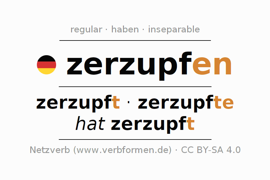 Conjugation of German verb zerzupfen