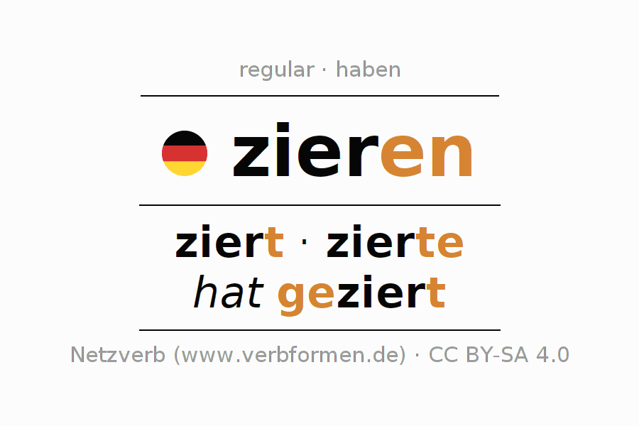 Sentences with German verb zieren