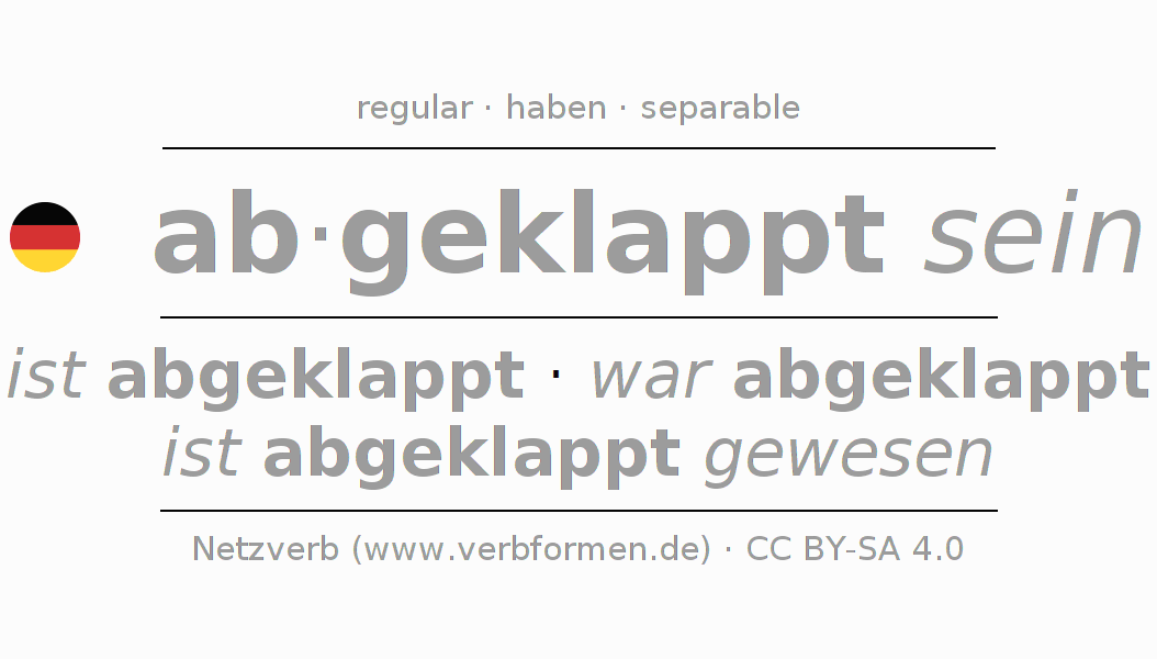 Conjugation of German verb abklappen
