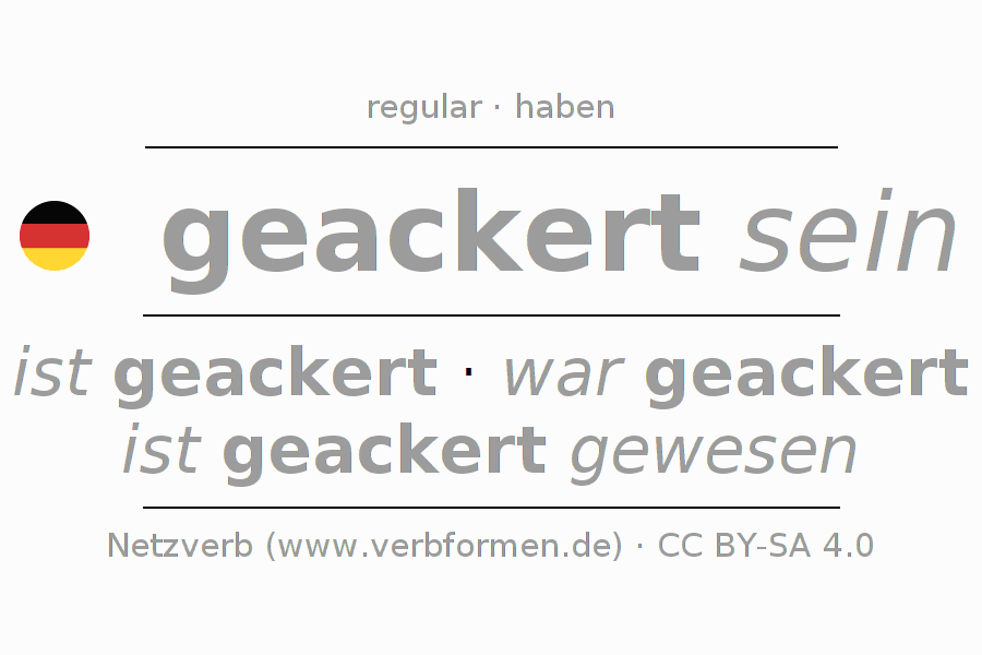 Conjugation of German verb ackern