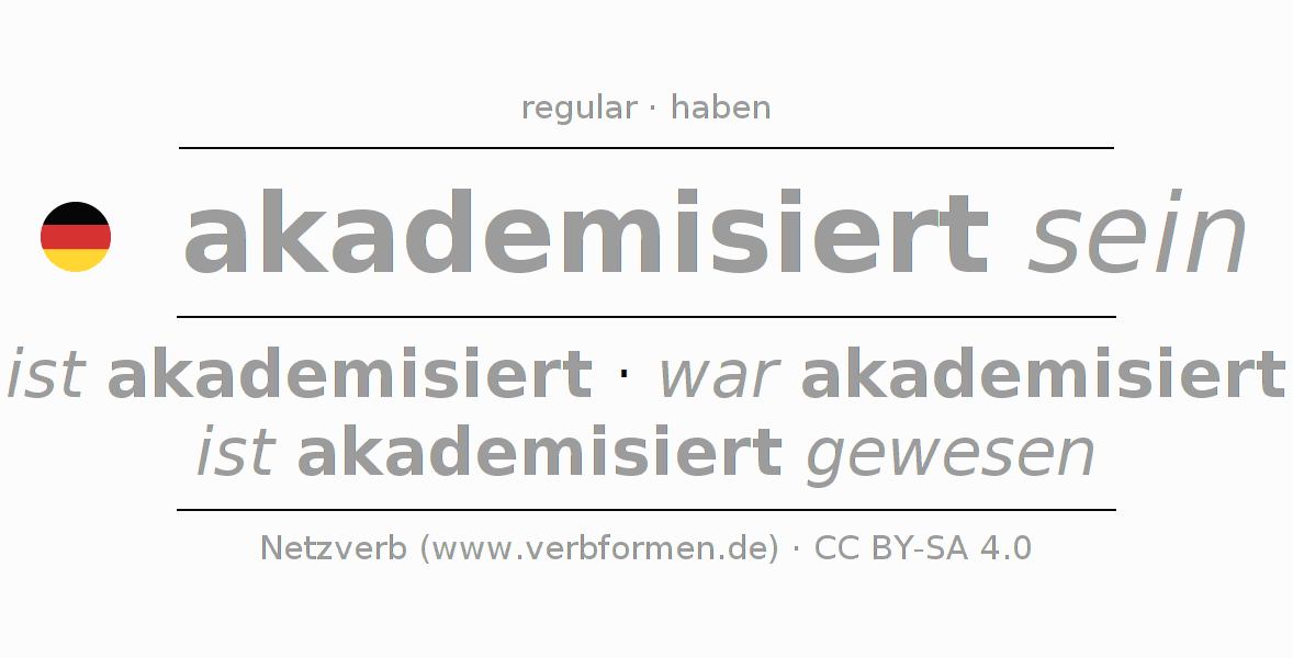 Conjugation of German verb akademisieren