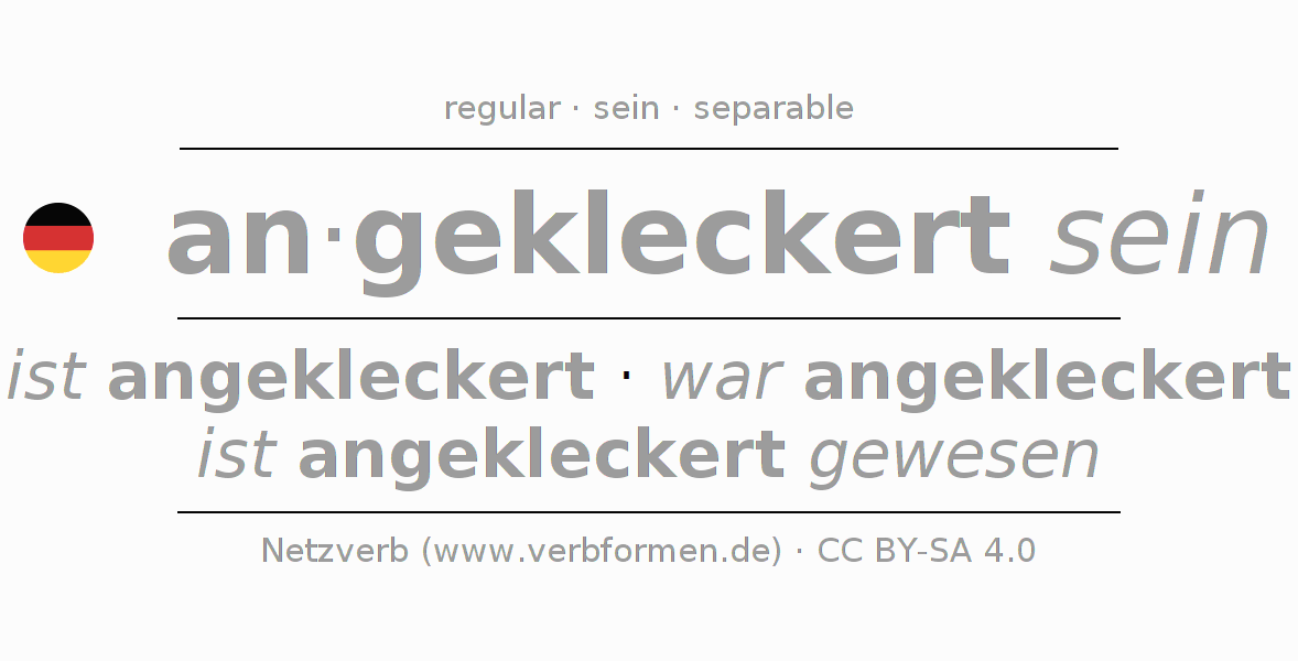 Conjugation of German verb ankleckern