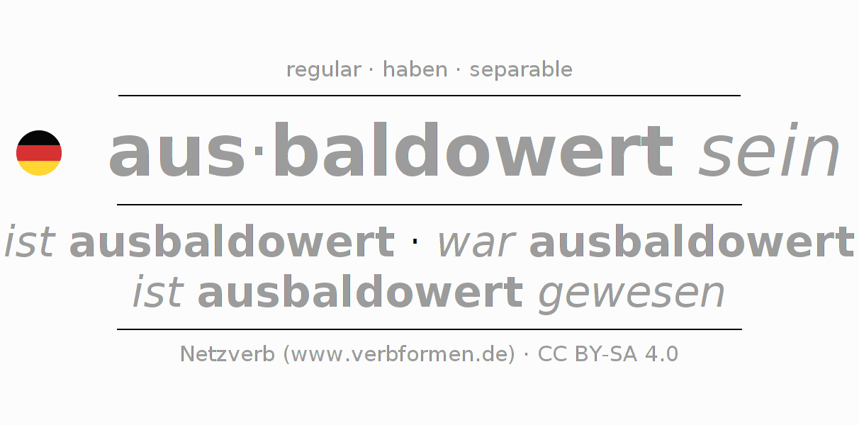 Conjugation of German verb ausbaldowern