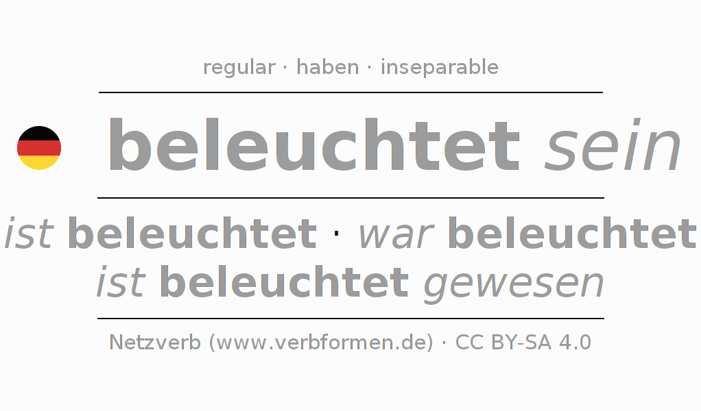 Conjugation of German verb beleuchten