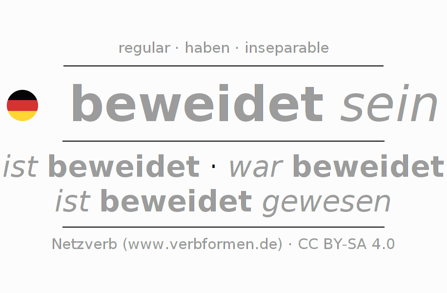 Conjugation of German verb beweiden