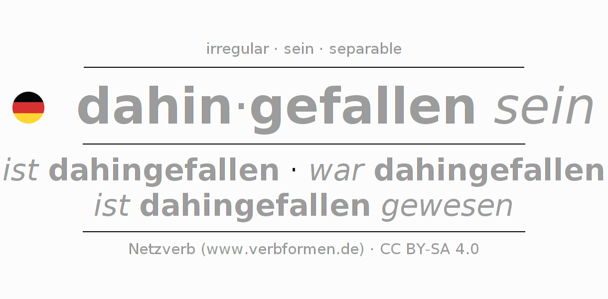 Conjugation of German verb dahinfallen