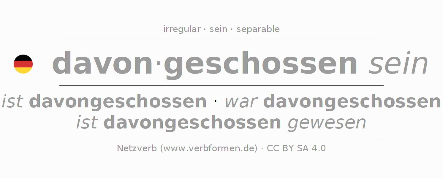 Conjugation of German verb davonschießen