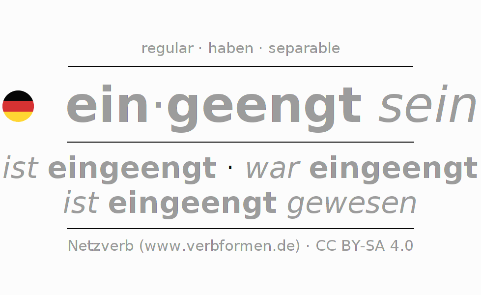 Sentences with German verb einengen 〈Statal Passive〉