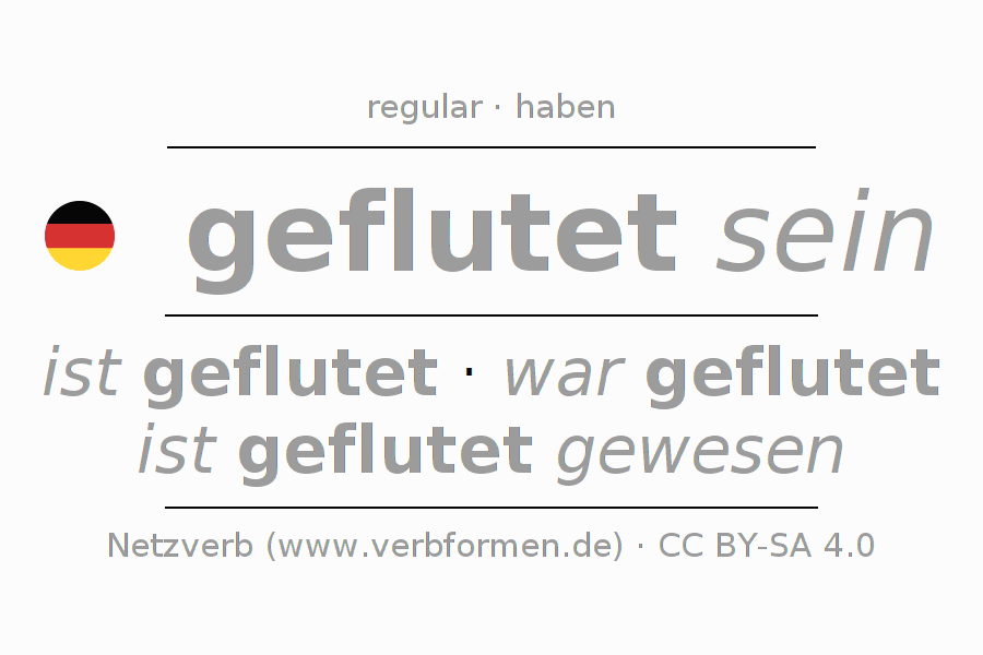 Sentences with German verb fluten (hat) 〈Statal Passive〉