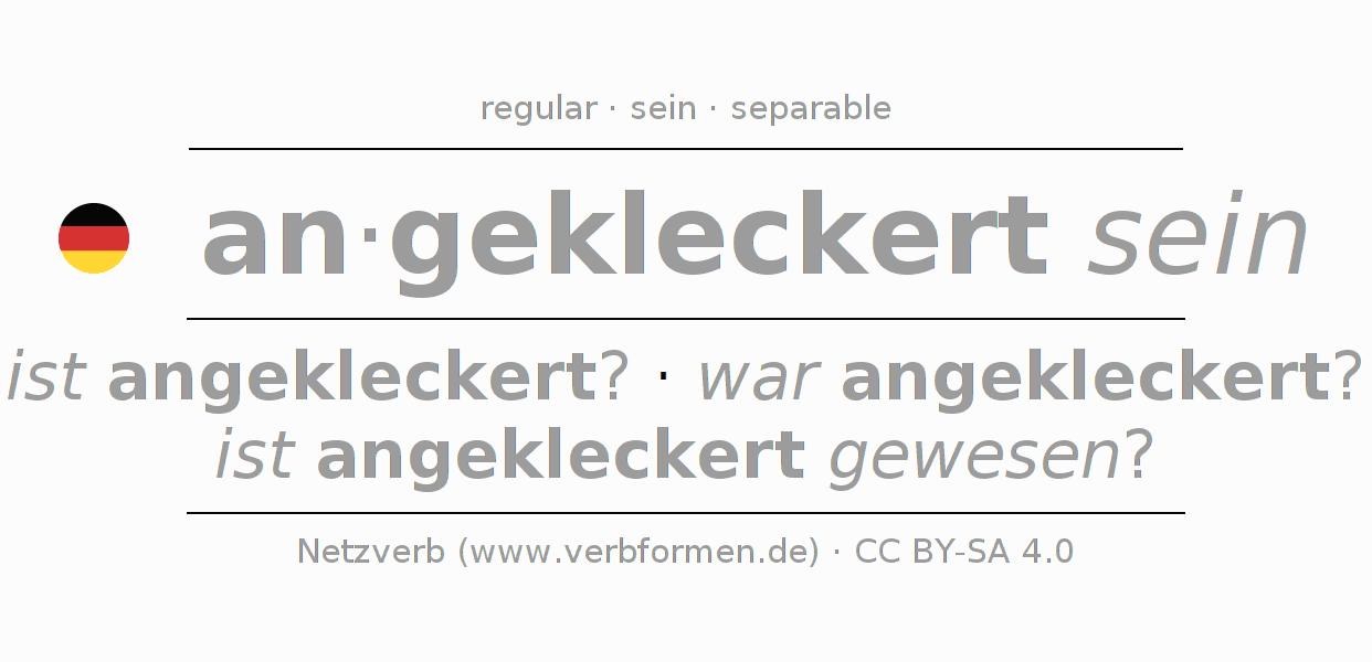 Conjugation of German verb ankleckern
